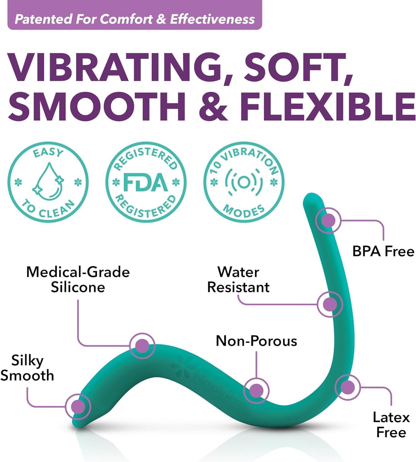 IntimateRose Vibrating Pelvic Wand – Expert Design for Pelvic Health and Relief
