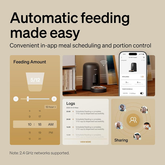 PETLIBRO Automatic 2L PET Feeder, Wi-Fi Rechargeable