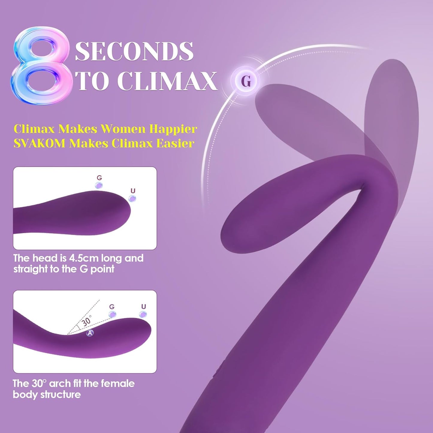 GSPOT VIBRATOR