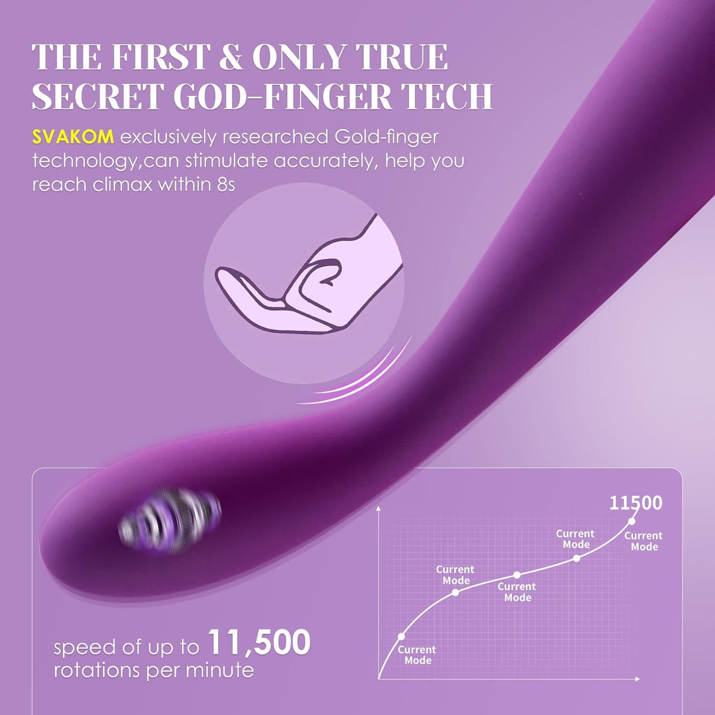 Svakom Coco G-Spot Vibrator